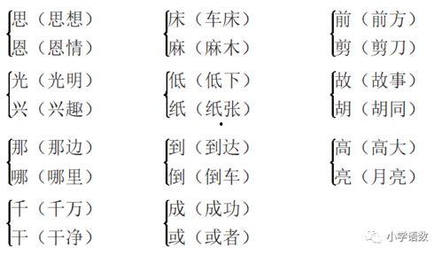 练字训练在线视频,轻松掌握练字技巧